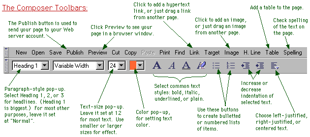 Navigator Composer Toolbars