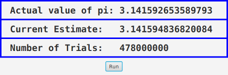 screenshot showing estimate for pi