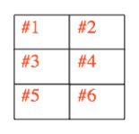 components in a grid layout