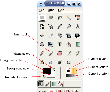 GIMP Toolbox  Creating a Single Column Layout for Toolbox