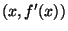 $ (x,f'(x))$